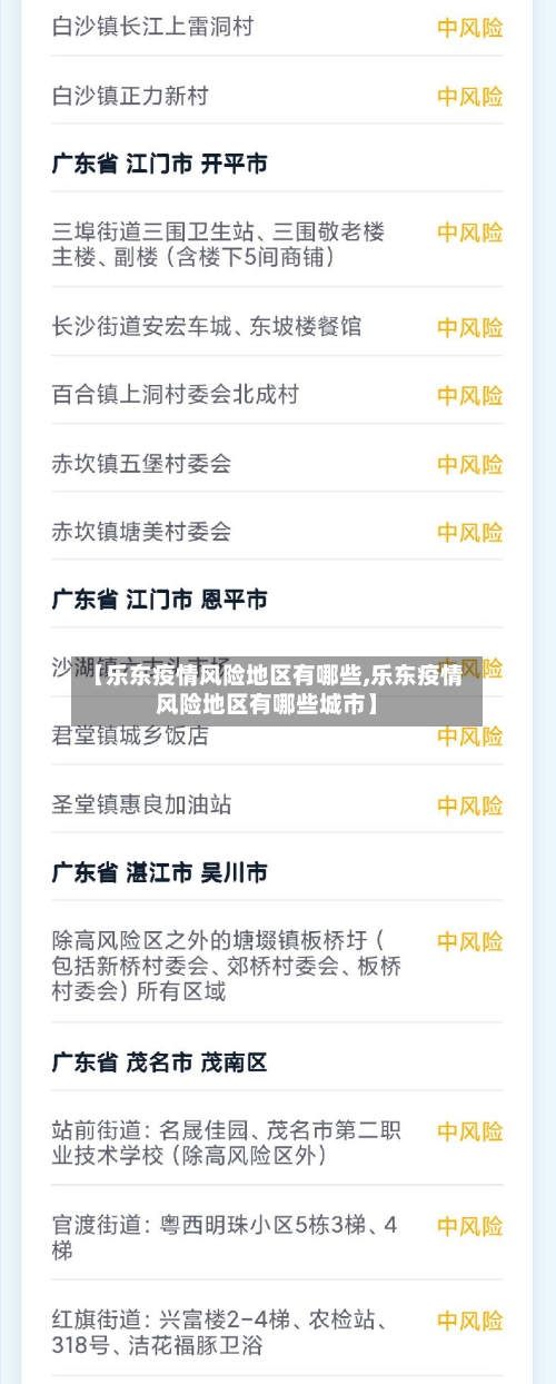 【乐东疫情风险地区有哪些,乐东疫情风险地区有哪些城市】