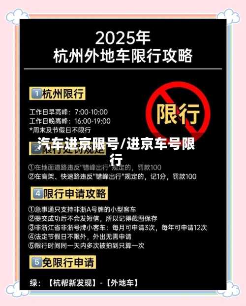 汽车进京限号/进京车号限行