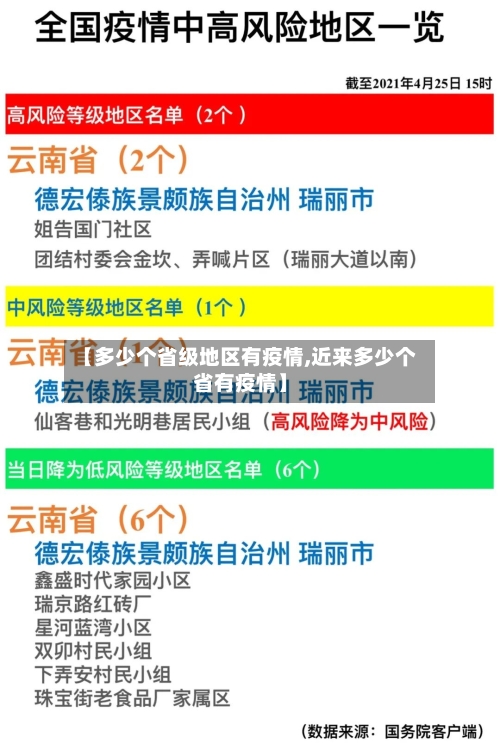 【多少个省级地区有疫情,近来多少个省有疫情】