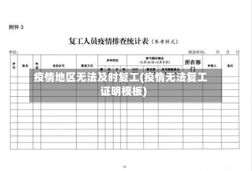 疫情地区无法及时复工(疫情无法复工证明模板)