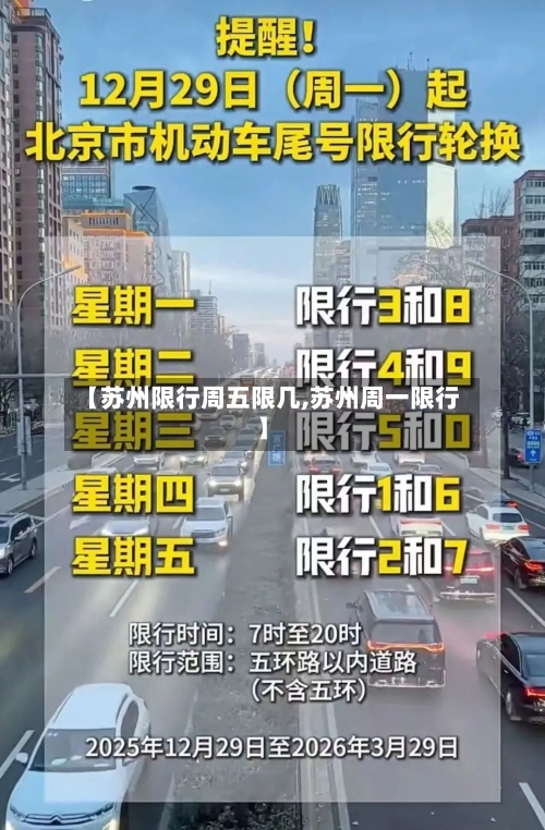 【苏州限行周五限几,苏州周一限行】