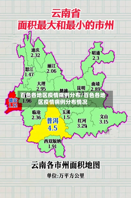 百色各地区疫情病例分布/百色各地区疫情病例分布情况