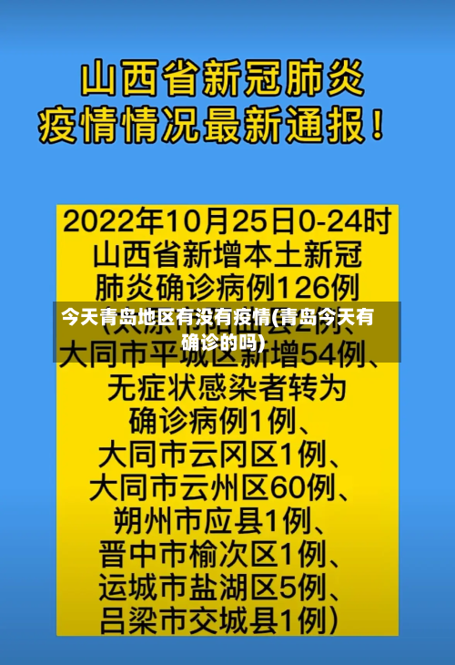 今天青岛地区有没有疫情(青岛今天有确诊的吗)