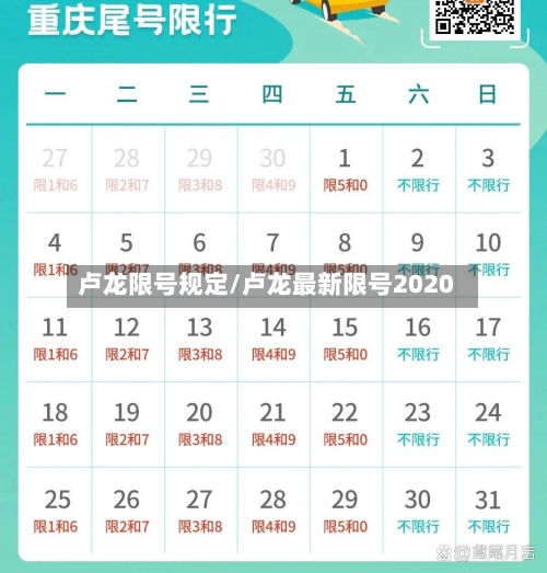 卢龙限号规定/卢龙最新限号2020