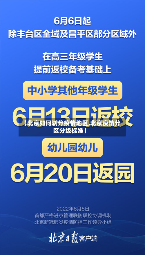 【北京如何划分疫情地区,北京疫情分区分级标准】