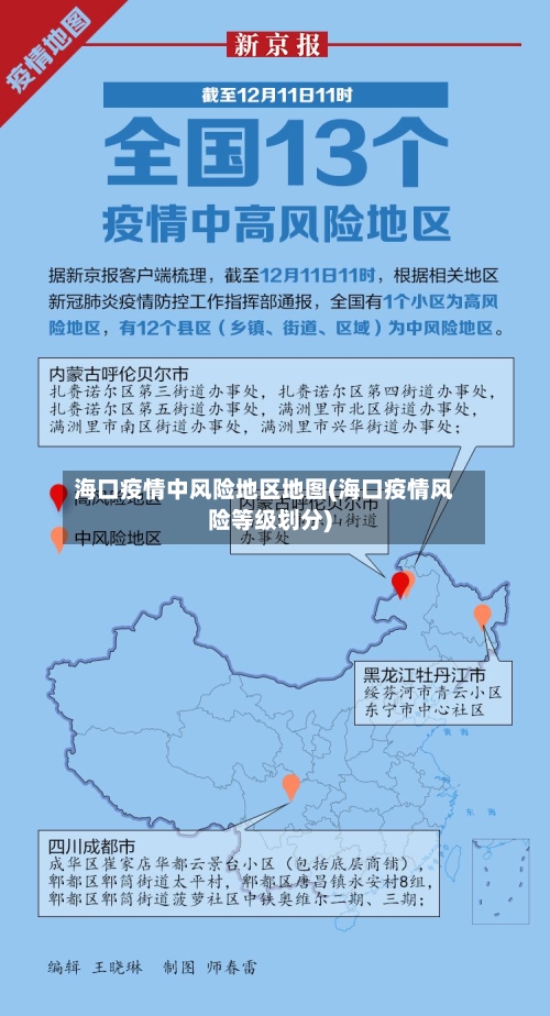 海口疫情中风险地区地图(海口疫情风险等级划分)