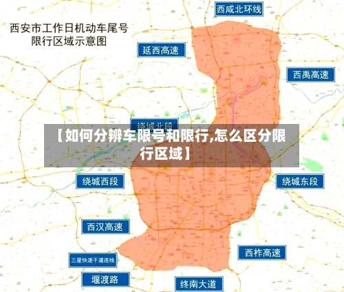 【如何分辨车限号和限行,怎么区分限行区域】