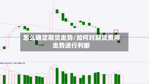 怎么确定期货走势/如何对期货费用走势进行判断