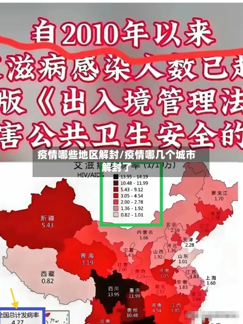 疫情哪些地区解封/疫情哪几个城市解封了