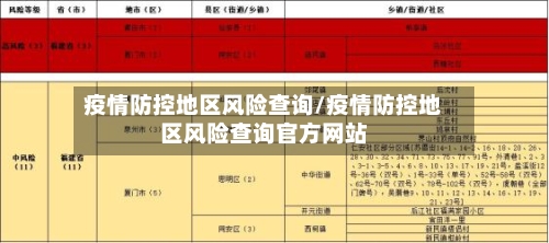 疫情防控地区风险查询/疫情防控地区风险查询官方网站