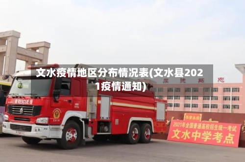 文水疫情地区分布情况表(文水县2021疫情通知)