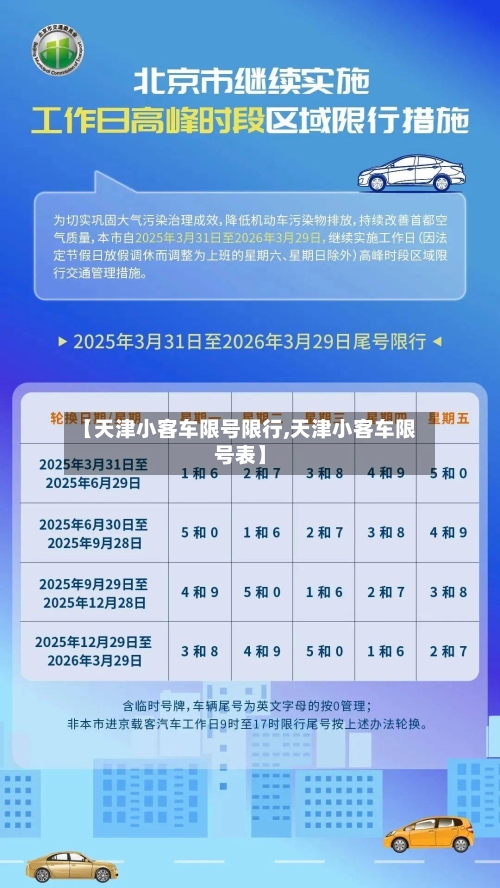 【天津小客车限号限行,天津小客车限号表】