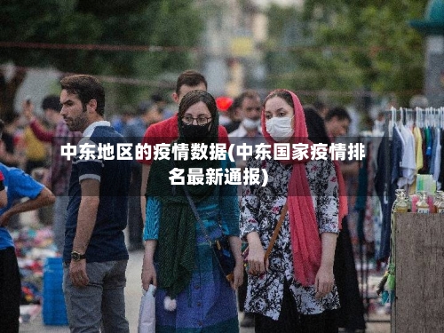 中东地区的疫情数据(中东国家疫情排名最新通报)