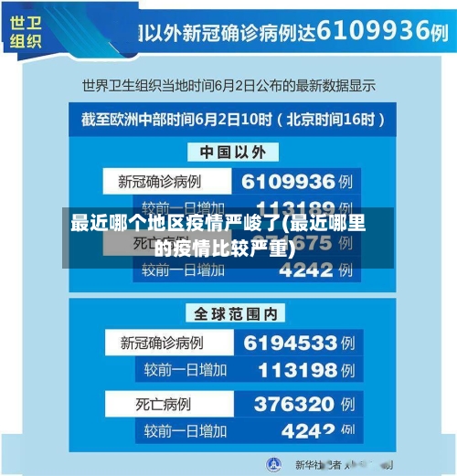 最近哪个地区疫情严峻了(最近哪里的疫情比较严重)