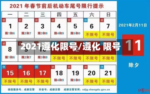 2021遵化限号/遵化 限号