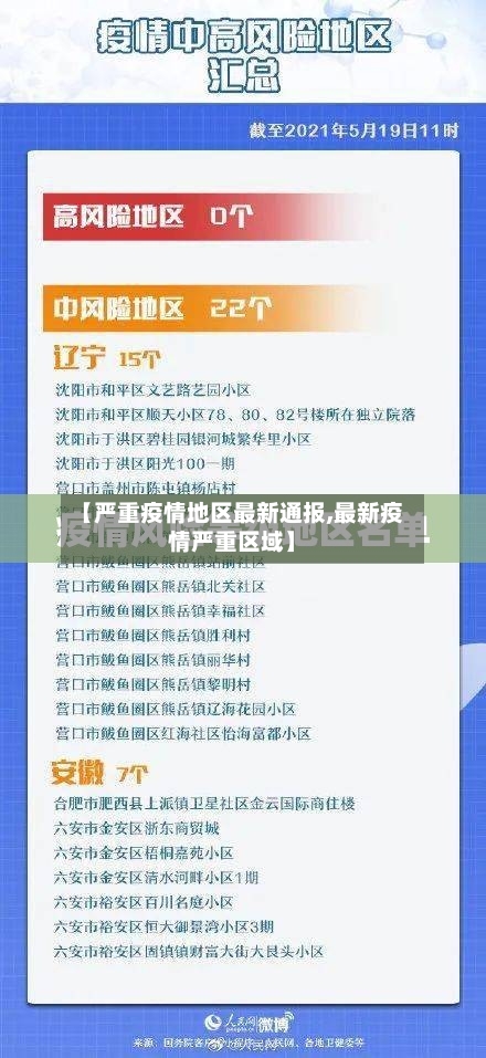 【严重疫情地区最新通报,最新疫情严重区域】