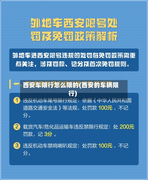 西安车限行怎么限的(西安的车辆限行)