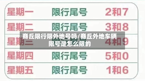 商丘限行限外地号吗/商丘外地车辆限号是怎么限的