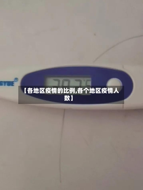 【各地区疫情的比例,各个地区疫情人数】