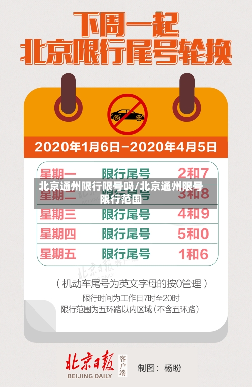 北京通州限行限号吗/北京通州限号限行范围