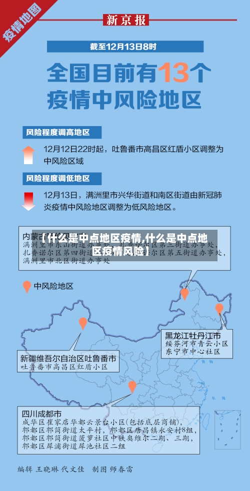 【什么是中点地区疫情,什么是中点地区疫情风险】