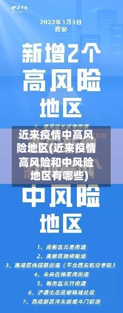 近来疫情中高风险地区(近来疫情高风险和中风险地区有哪些)