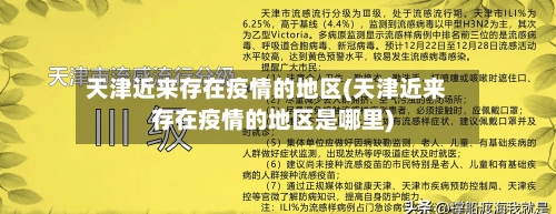 天津近来存在疫情的地区(天津近来存在疫情的地区是哪里)