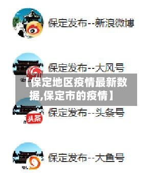 【保定地区疫情最新数据,保定市的疫情】