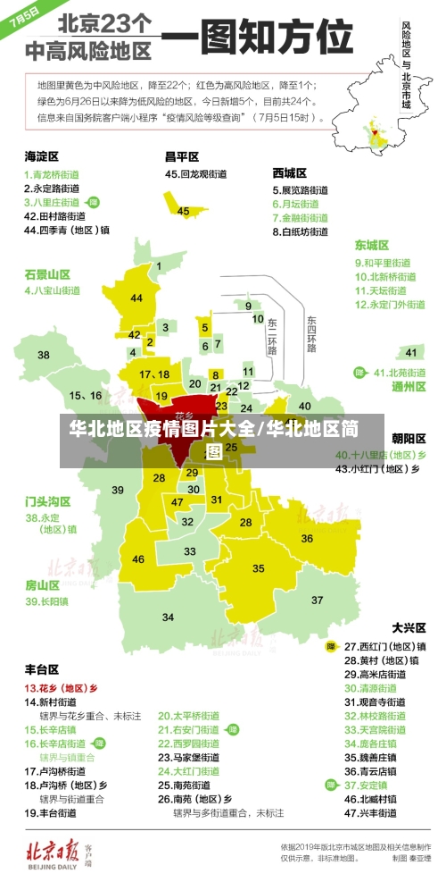华北地区疫情图片大全/华北地区简图
