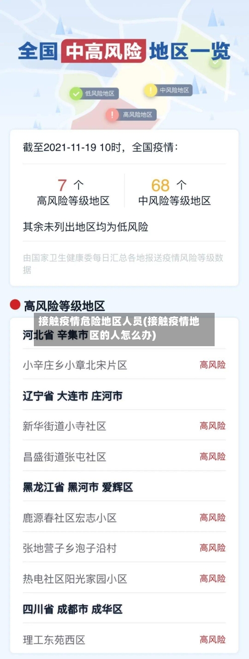 接触疫情危险地区人员(接触疫情地区的人怎么办)