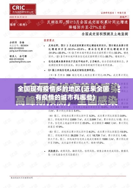 全国现有疫情多的地区(近来全国有疫情的城市有哪些)