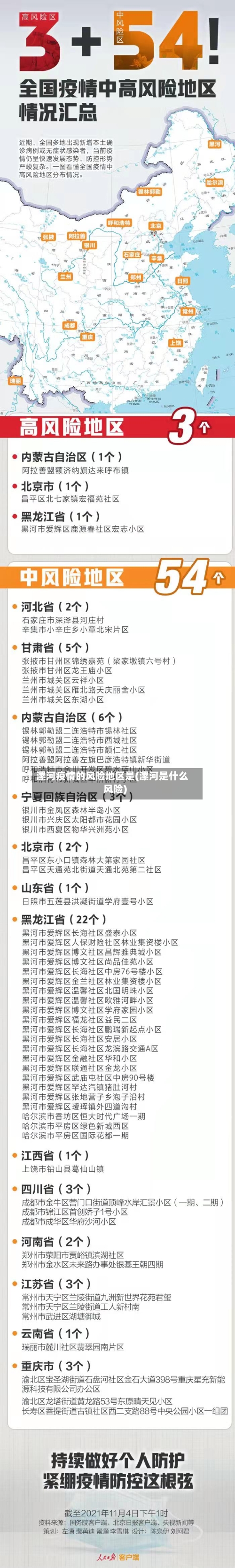 漯河疫情的风险地区是(漯河是什么风险)