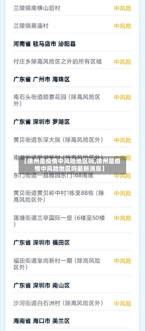 【徐州是疫情中风险地区吗,徐州是疫情中风险地区吗最新消息】
