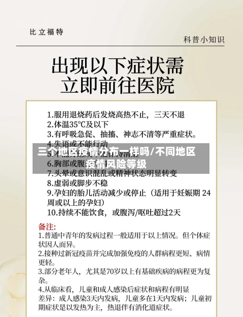 三个地区疫情分布一样吗/不同地区疫情风险等级