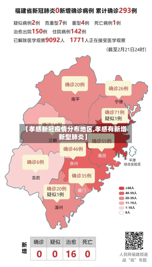 【孝感新冠疫情分布地区,孝感有新增新型肺炎】