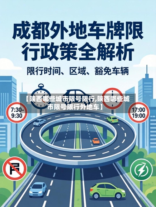 【陕西哪些城市限号限行,陕西哪些城市限号限行外地车】
