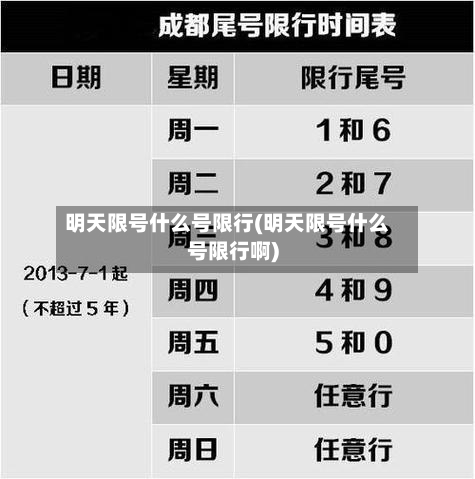 明天限号什么号限行(明天限号什么号限行啊)