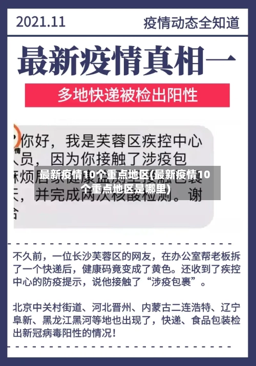 最新疫情10个重点地区(最新疫情10个重点地区是哪里)