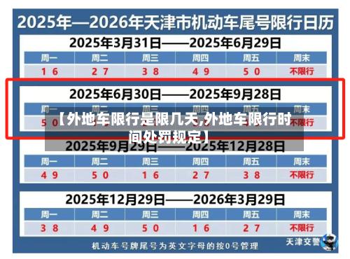 【外地车限行是限几天,外地车限行时间处罚规定】