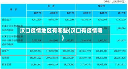 汉口疫情地区有哪些(汉口有疫情嘛)