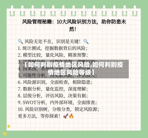 【如何判别疫情地区风险,如何判别疫情地区风险等级】
