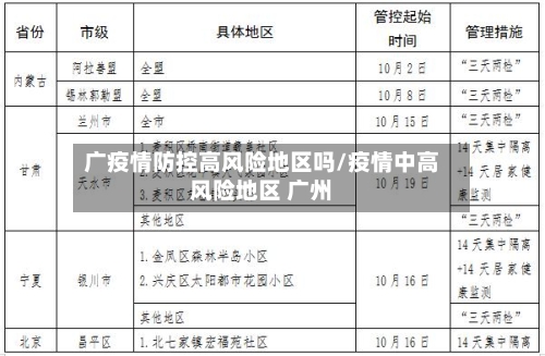 广疫情防控高风险地区吗/疫情中高风险地区 广州