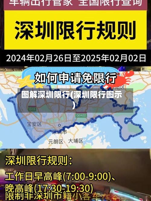 图解深圳限行(深圳限行图示)