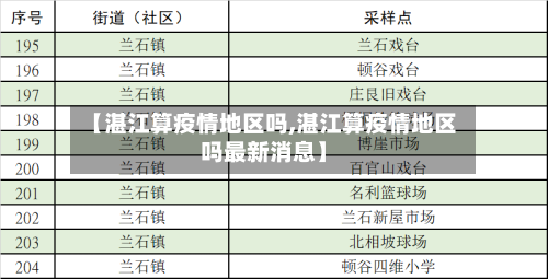 【湛江算疫情地区吗,湛江算疫情地区吗最新消息】