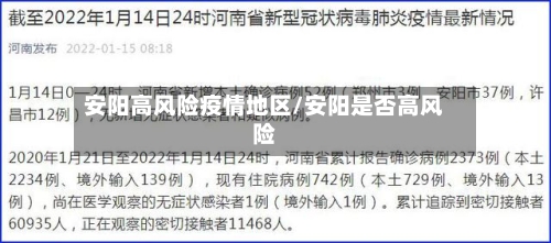 安阳高风险疫情地区/安阳是否高风险