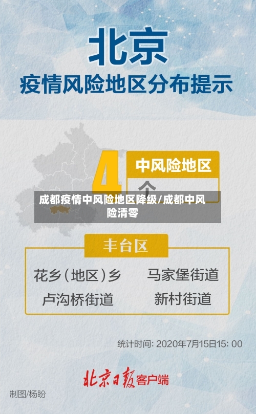 成都疫情中风险地区降级/成都中风险清零