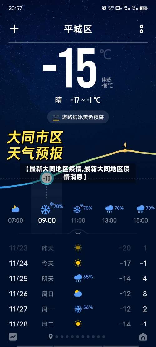 【最新大同地区疫情,最新大同地区疫情消息】