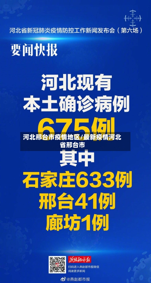 河北邢台市疫情地区/最新疫情河北省邢台市