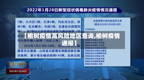 【榆树疫情高风险地区查询,榆树疫情通报】