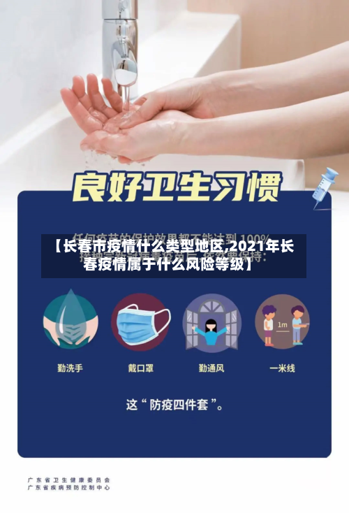 【长春市疫情什么类型地区,2021年长春疫情属于什么风险等级】